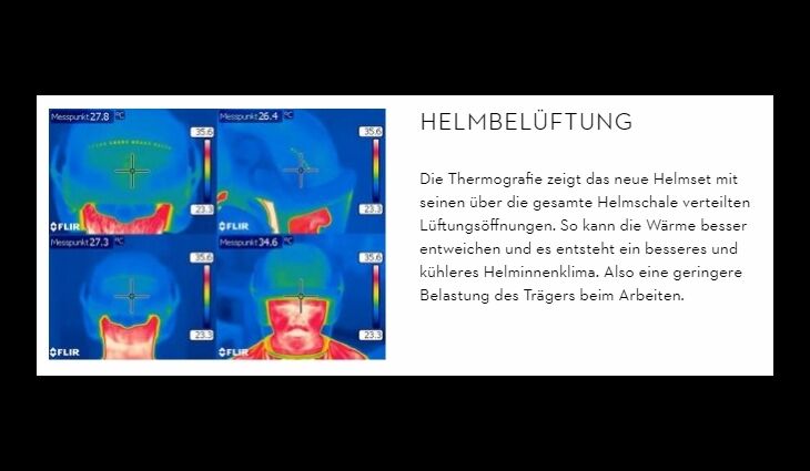 STIHL Helmset Dynamic Ergo Nr.00008880808