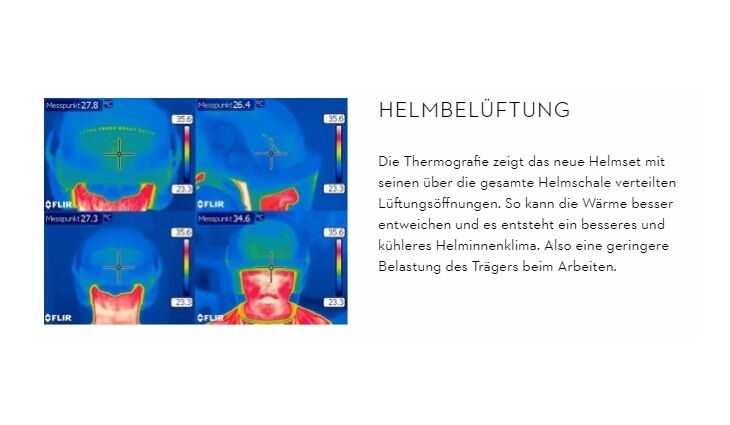 STIHL Helmset Dynamic Ergo Nr.00008880808