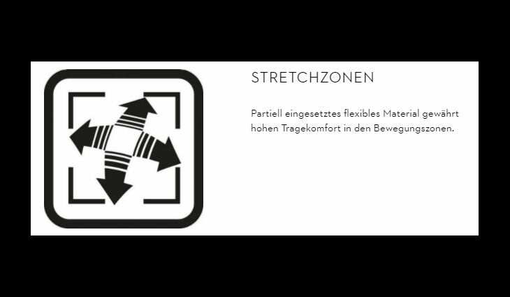 STIHL Stihl Jacke Dynamic anthrazit diverse Größen