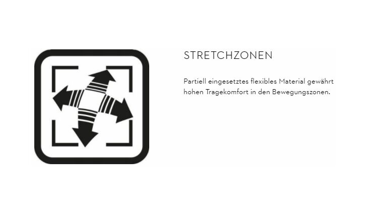 STIHL Latzhose Dynamic Design A Gr.M 00883881104