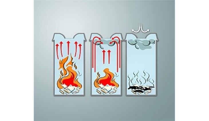 Hailo Abfallsammler ProfiLine Safe Pro XL 0950-442