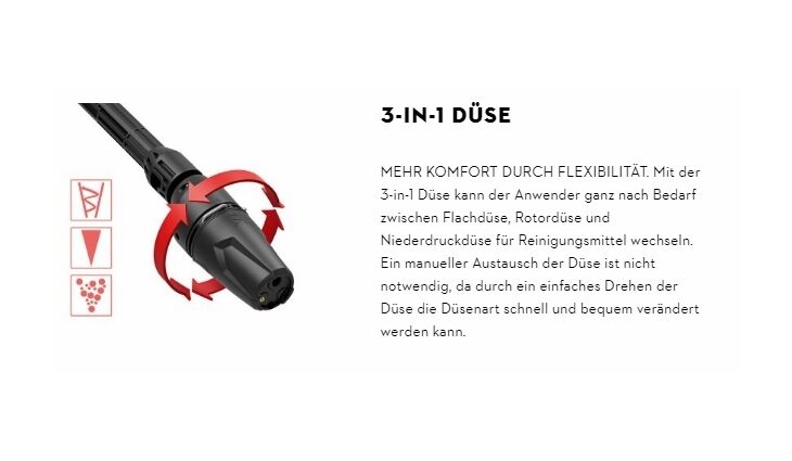 STIHL RE 100 Plus Control Hochdruckreiniger RE020114529