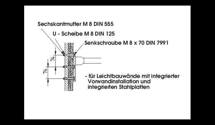 SAM freeline Befestigung für Wandstützgriff Nr.1389409000